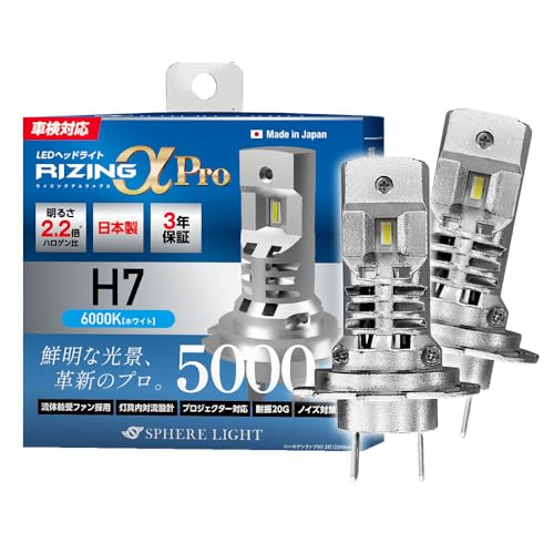 H7 LEDヘッドライト 1