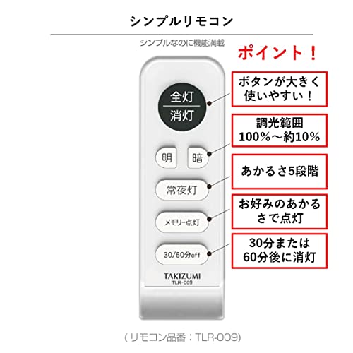 ペンダントライト 3