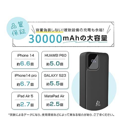 モバイルバッテリー 4