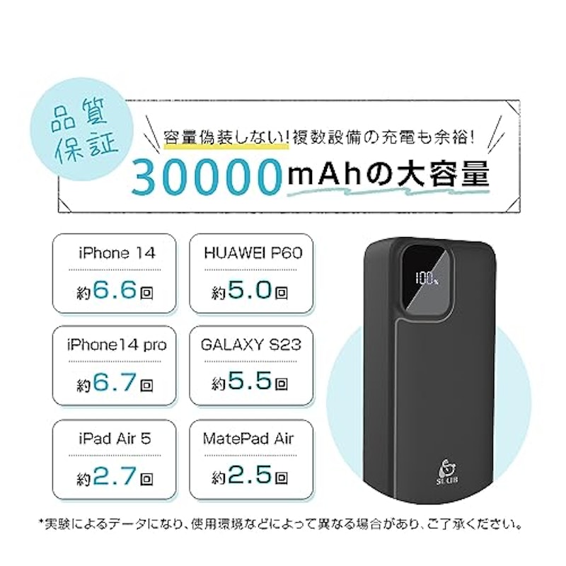 モバイルバッテリー 4