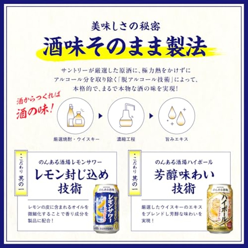 ノンアルコール オリジナルセット 6