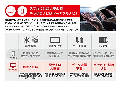 ポータブルカーナビゲーション 5