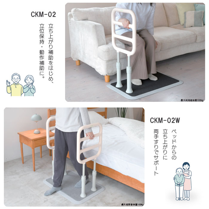 CKM-04 7