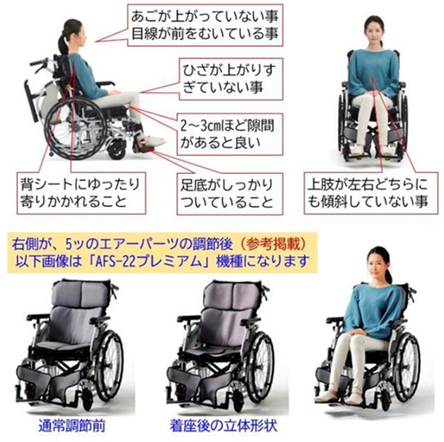 エアフィッツ プレミアム22 2