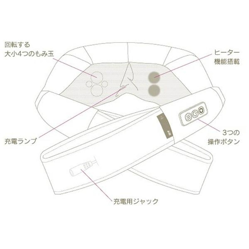 3Dネックマッサージャー 2