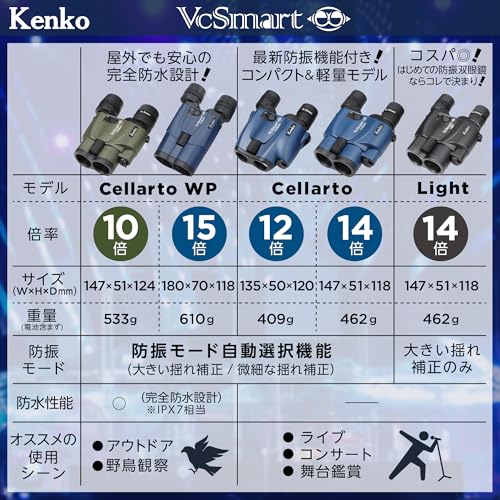 VCスマート 12×21 Cellarto 2