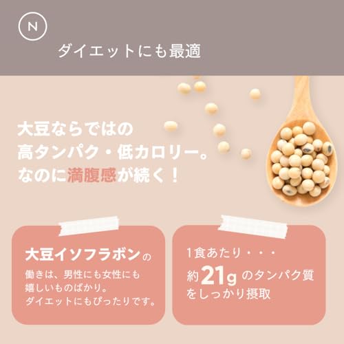 ソイプロテイン 2