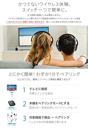 トランスミッター&レシーバー 3