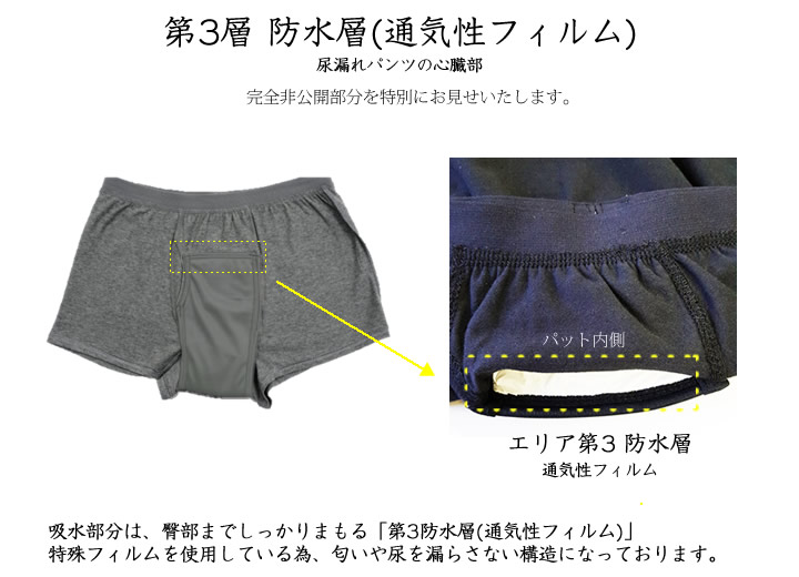 漏れないパンツ 5