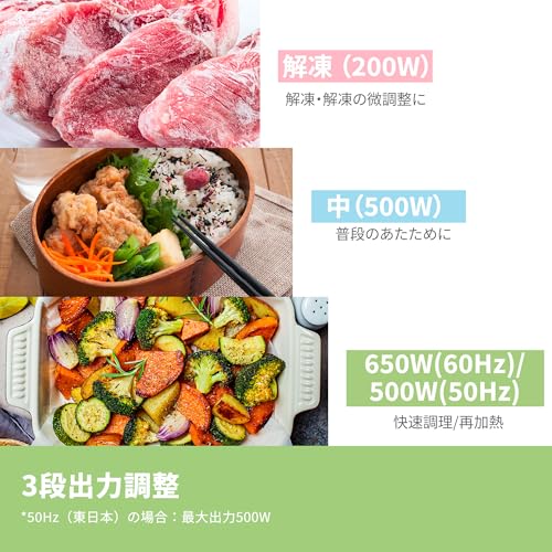 家電3点セット 7