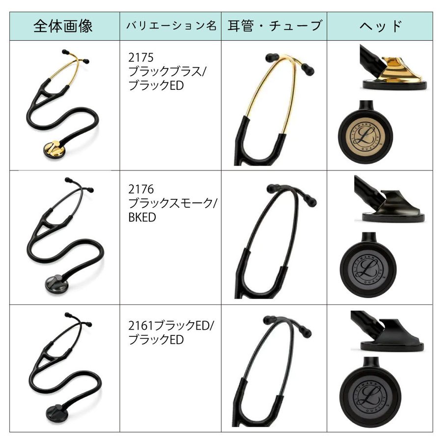 マスターカーディオロジー ステソスコープ 6