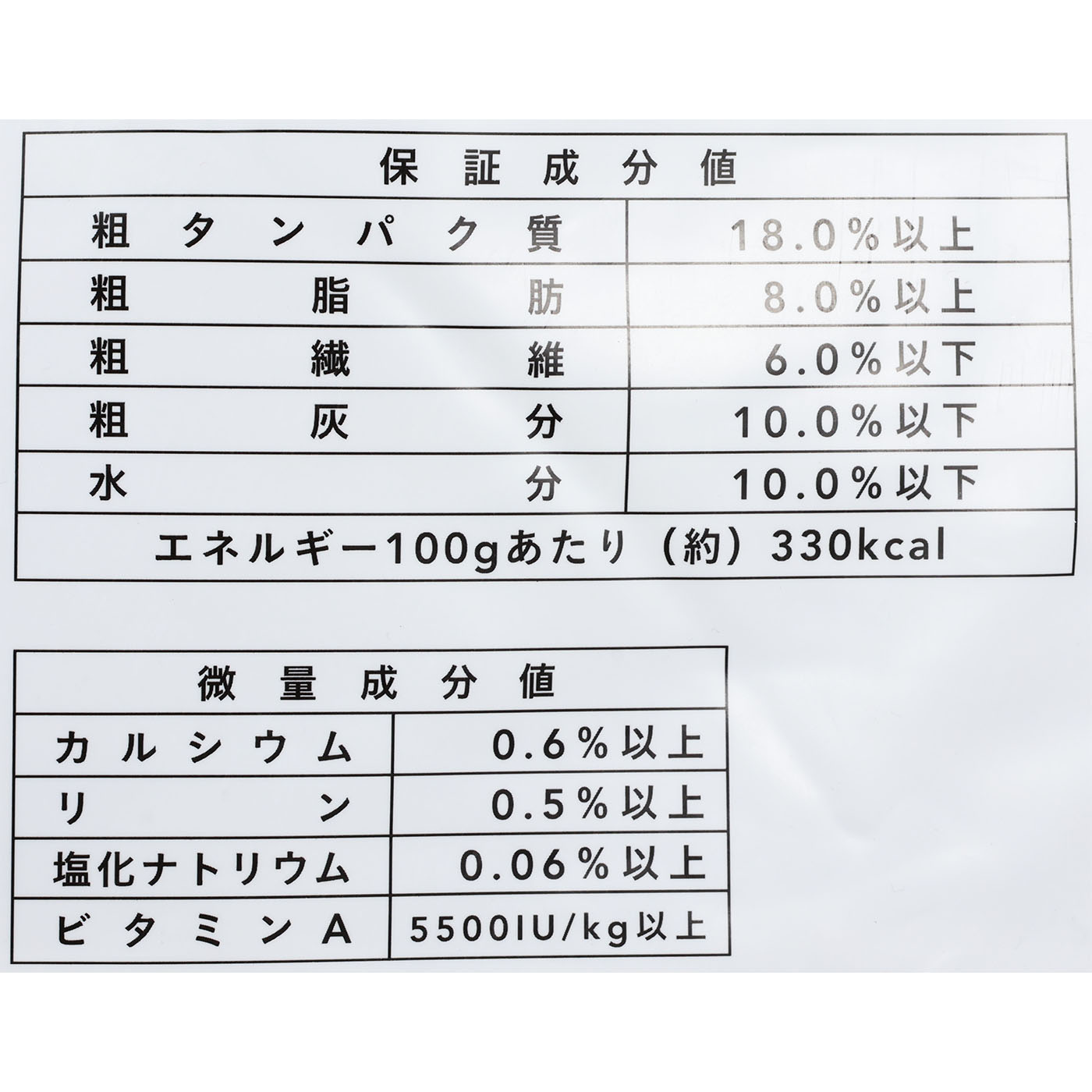 ドッグミール 超大袋 3