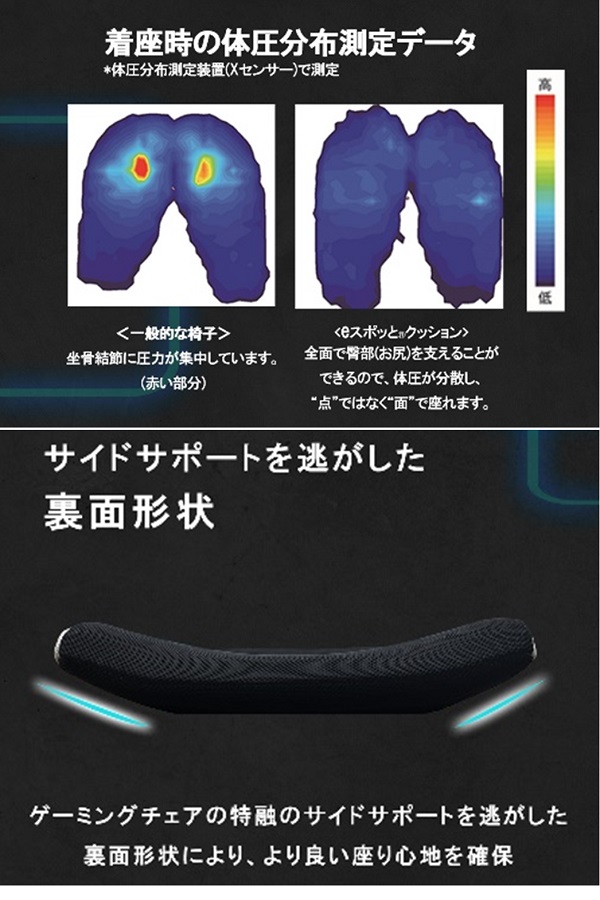 e-スポッとクッション 2