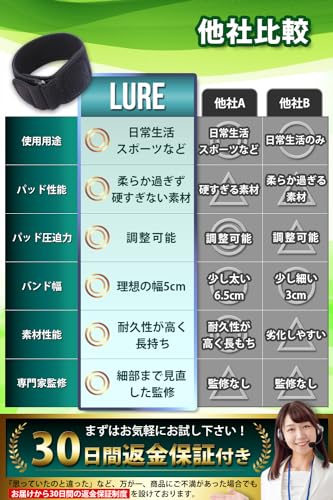 肘サポーター  6