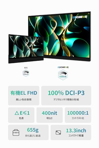 モバイルモニター 2