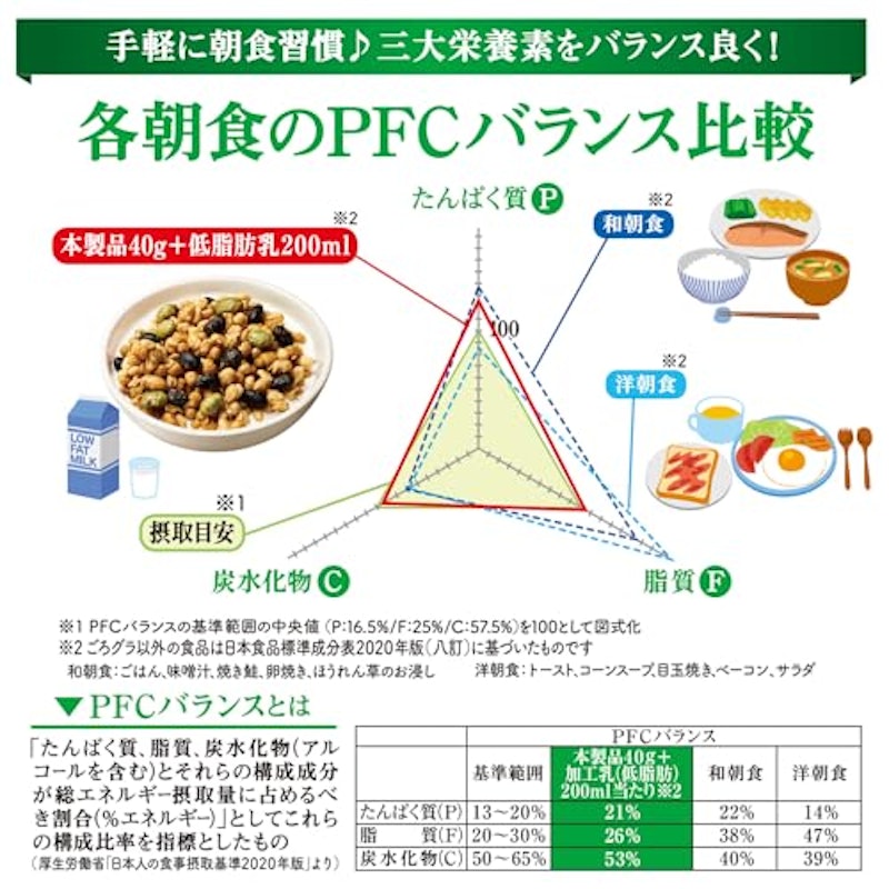 きなこ大豆 5
