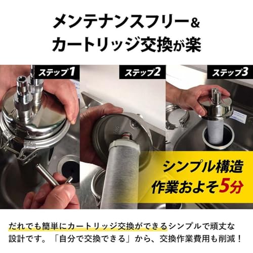 業務用浄水器 アクシオ 5