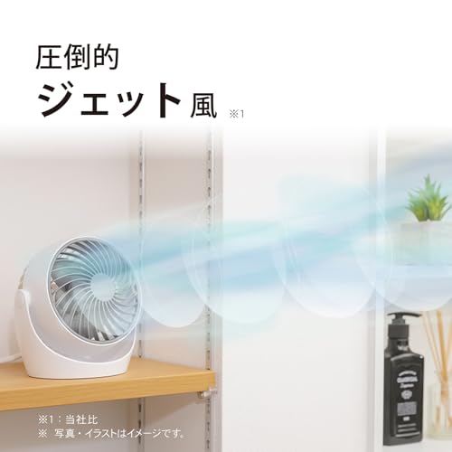 ジェットFAN 2