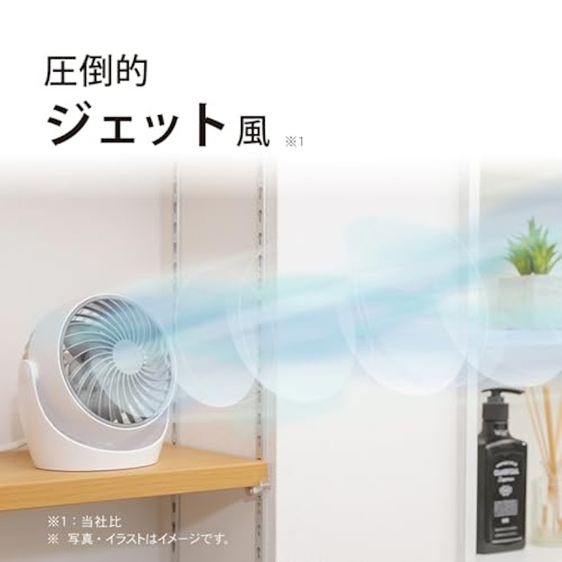 ジェットFAN 2