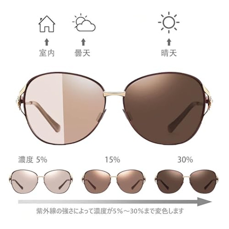 サングラス 2