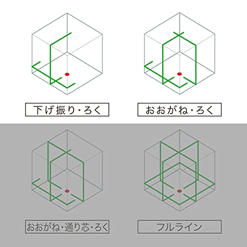 屋内外兼用墨出し器 6