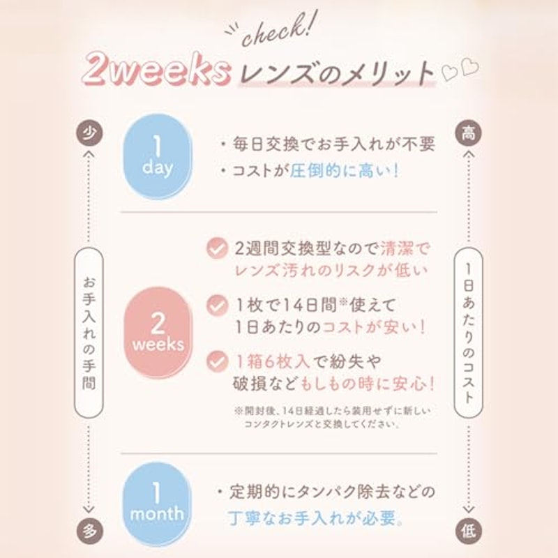 エルージュ 9