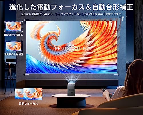 小型プロジェクター 2