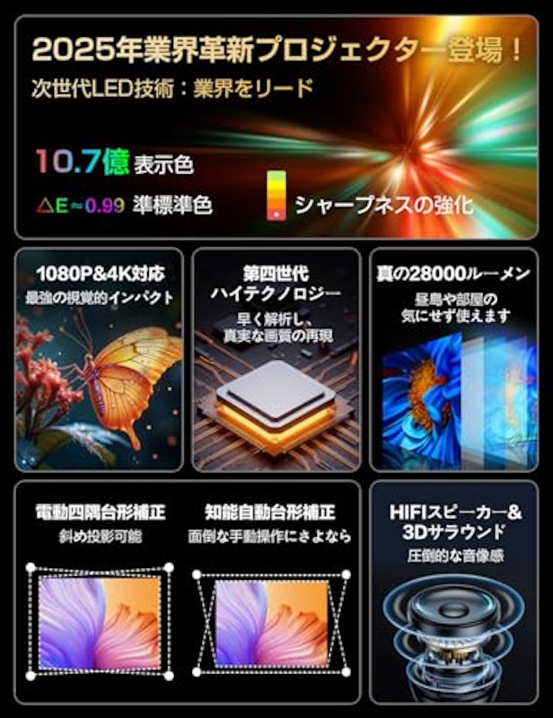 ホームプロジェクター 2