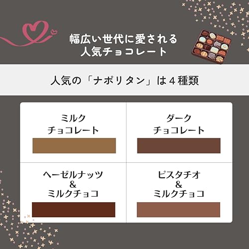 アニマルクラッカーとナポリタン 2