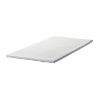 IKEAのマットレスのおすすめ人気ランキング【2026年5月】 | マイベスト