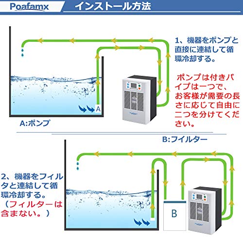 水槽クーラー 5