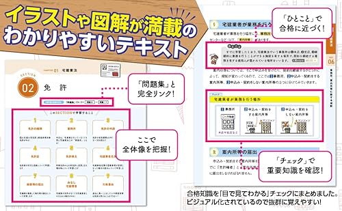 2025年度版 みんなが欲しかった！ 宅建士の教科書 5