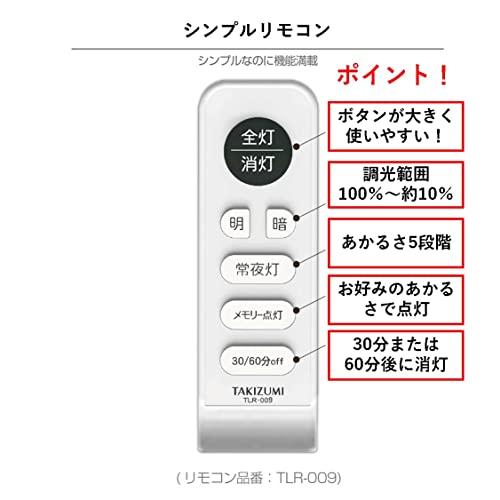 LEDシーリングライト 2