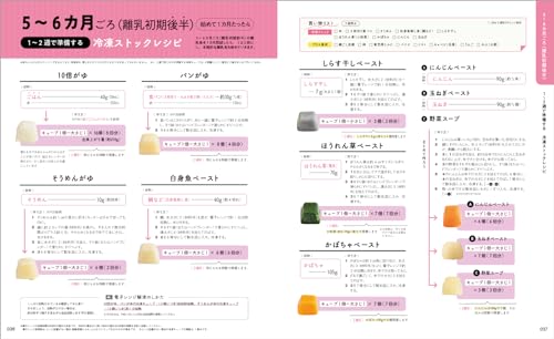 冷凍つくりおきで365日の離乳食カレンダー 5