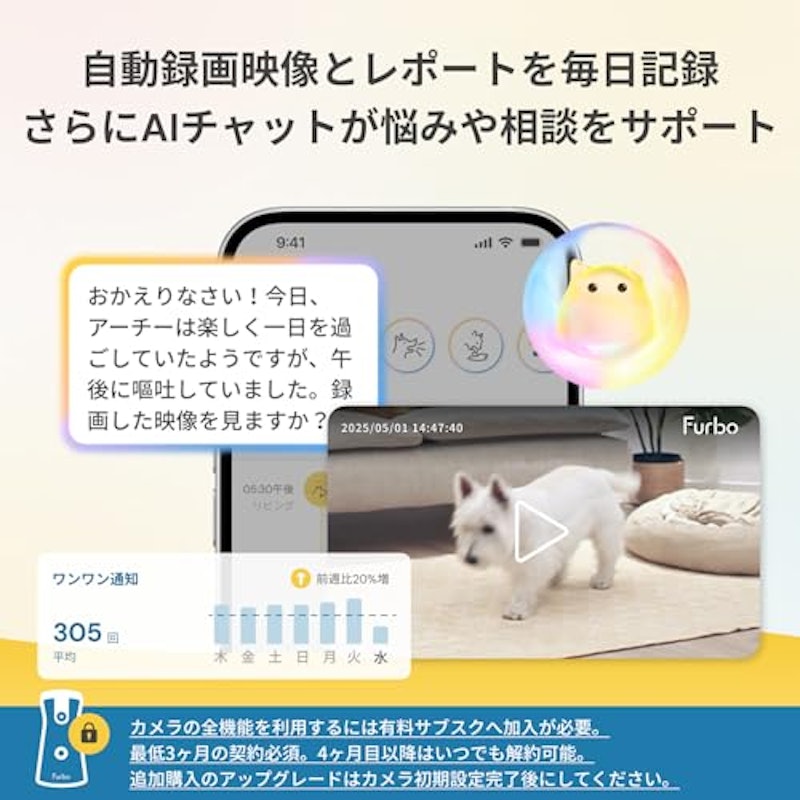 ドッグカメラ 360°ビュー 4