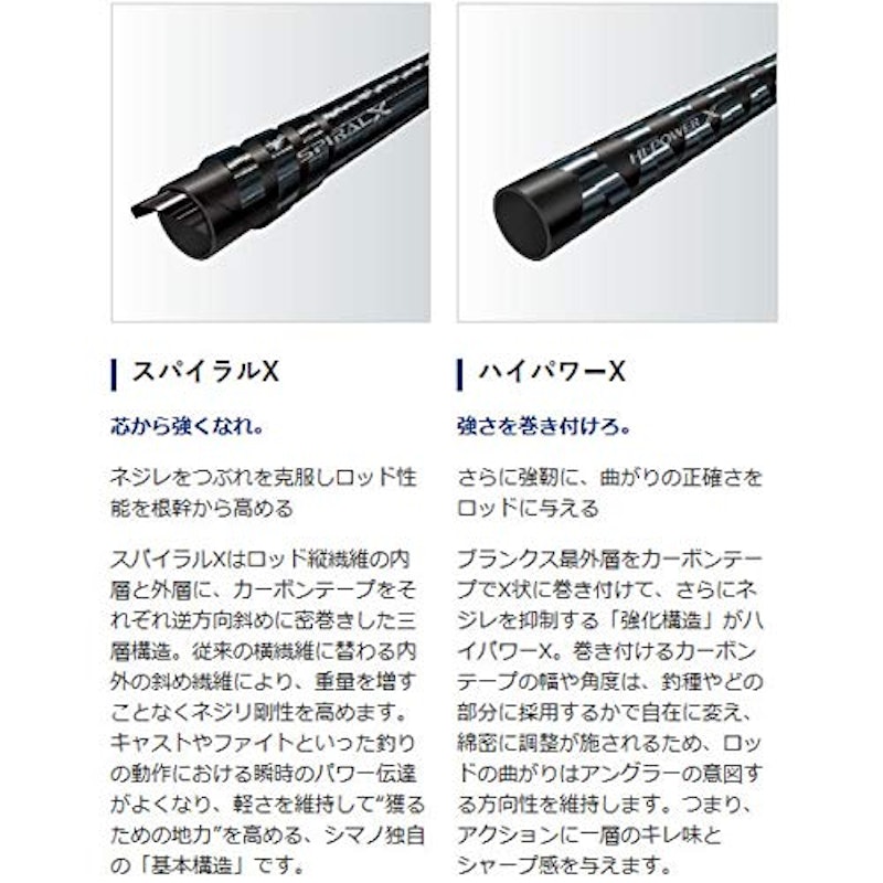 タイプ LJ 2