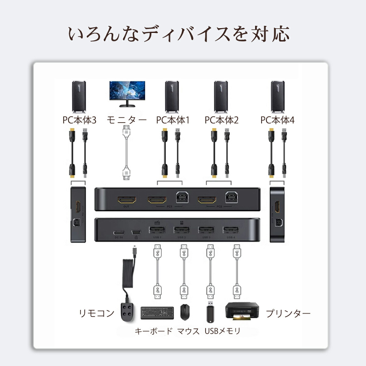 KVM切替器 4