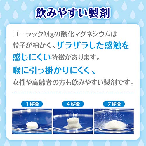 コーラックMg 5