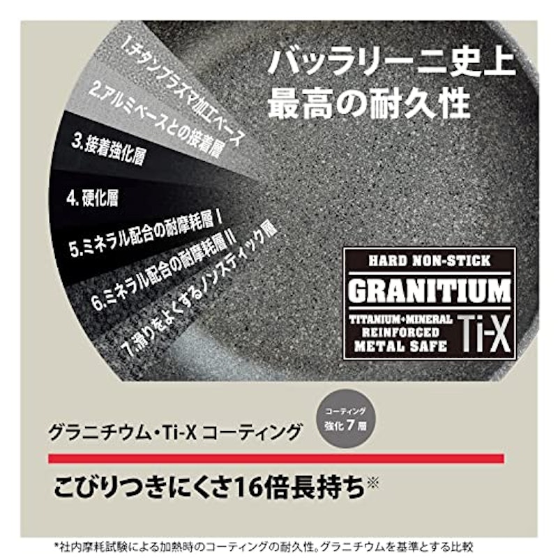 SALINA フライパン 28cm 2