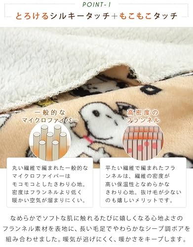 スヌーピー ブランケット 掛け毛布 4
