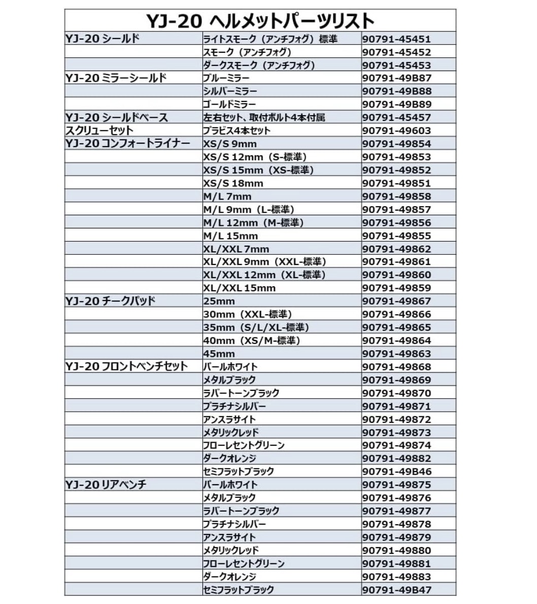 YJ-20 19