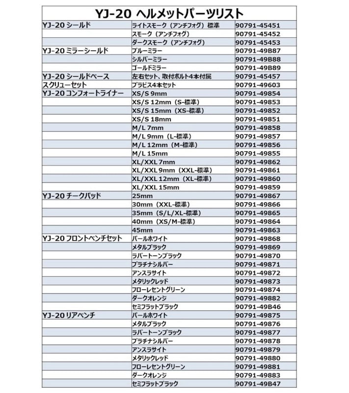 YJ-20 19