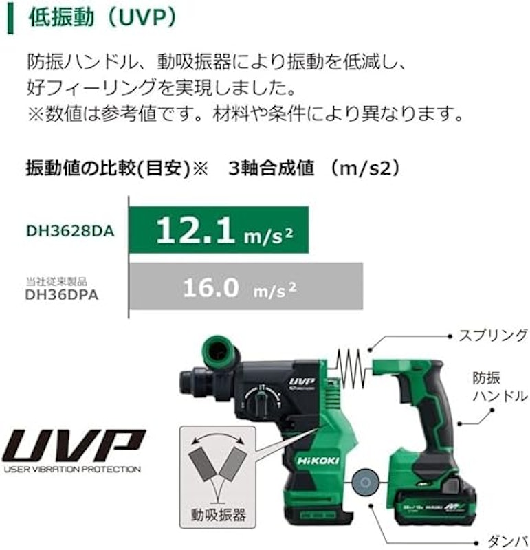 ロータリーハンマドリル 5