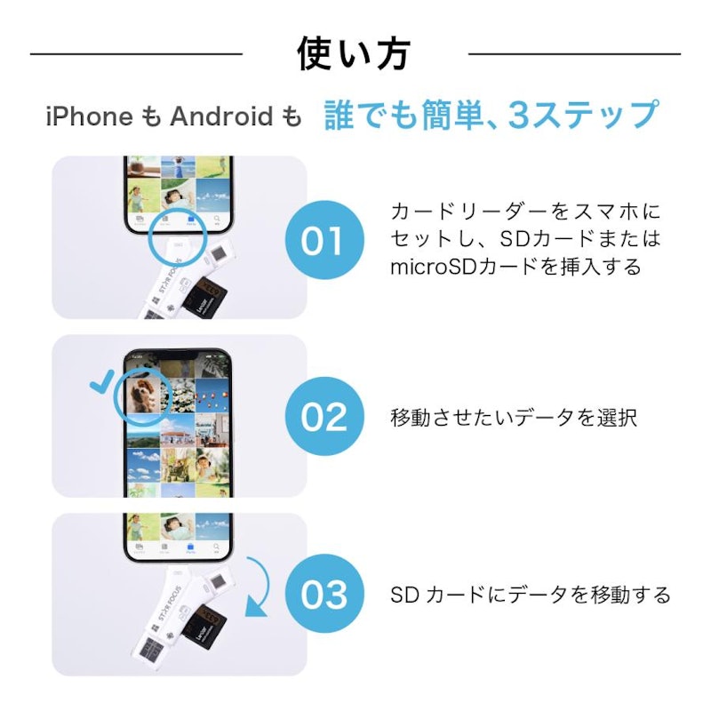 4in1 スマホ SD カードリーダー 12