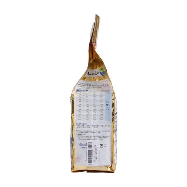 Jpスタイルゴールド 和の究み 小粒 成犬用を全24商品と比較 口コミや評判を実際に使ってレビューしました Mybest