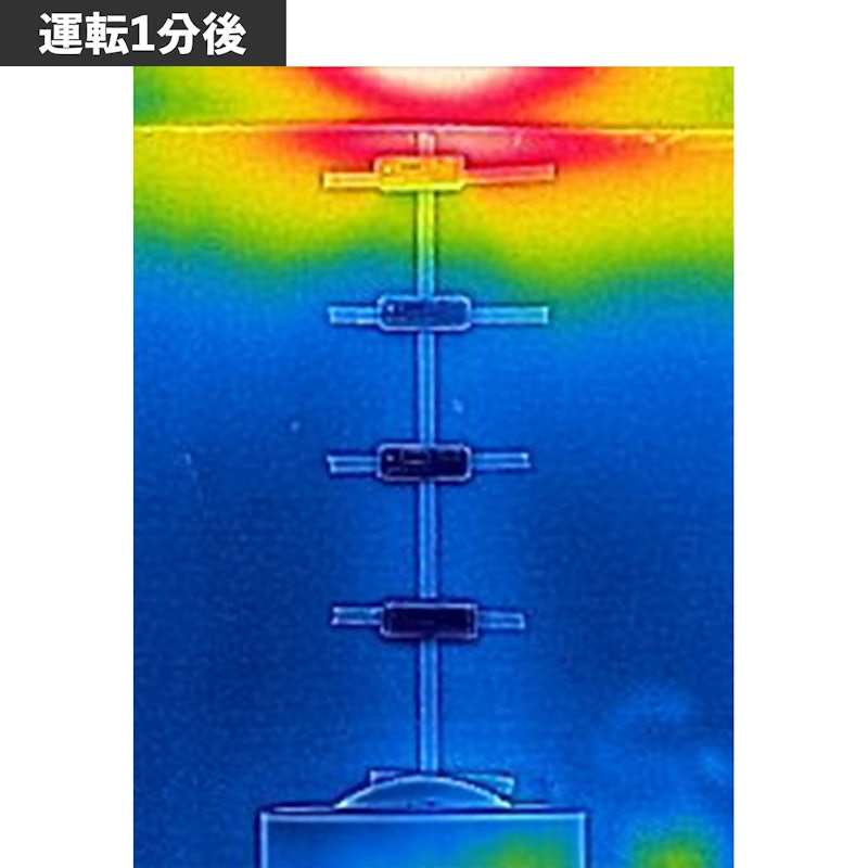 HOT&COOL サーキュレーター ポカクール 4