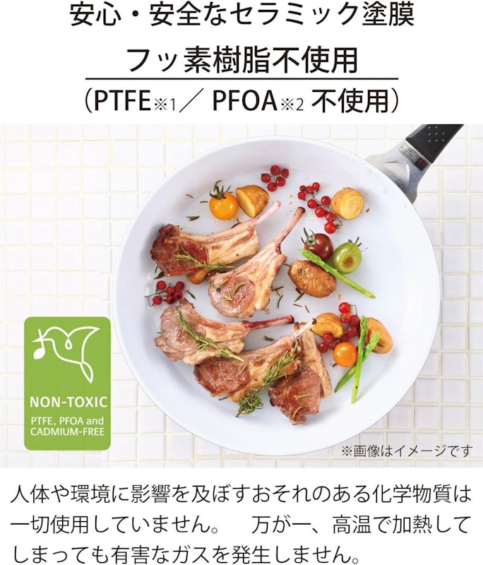 フライパン 28cm 4
