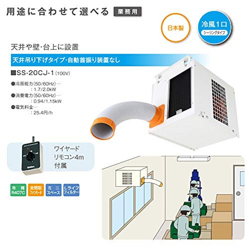 クールスイファン シーリングタイプ 2
