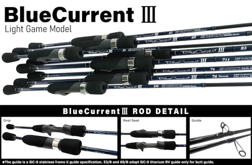 BlueCurrentⅢ 82 3