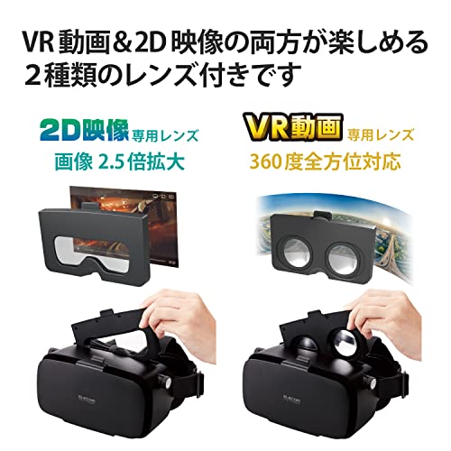 2D3D両用VRゴーグル 4